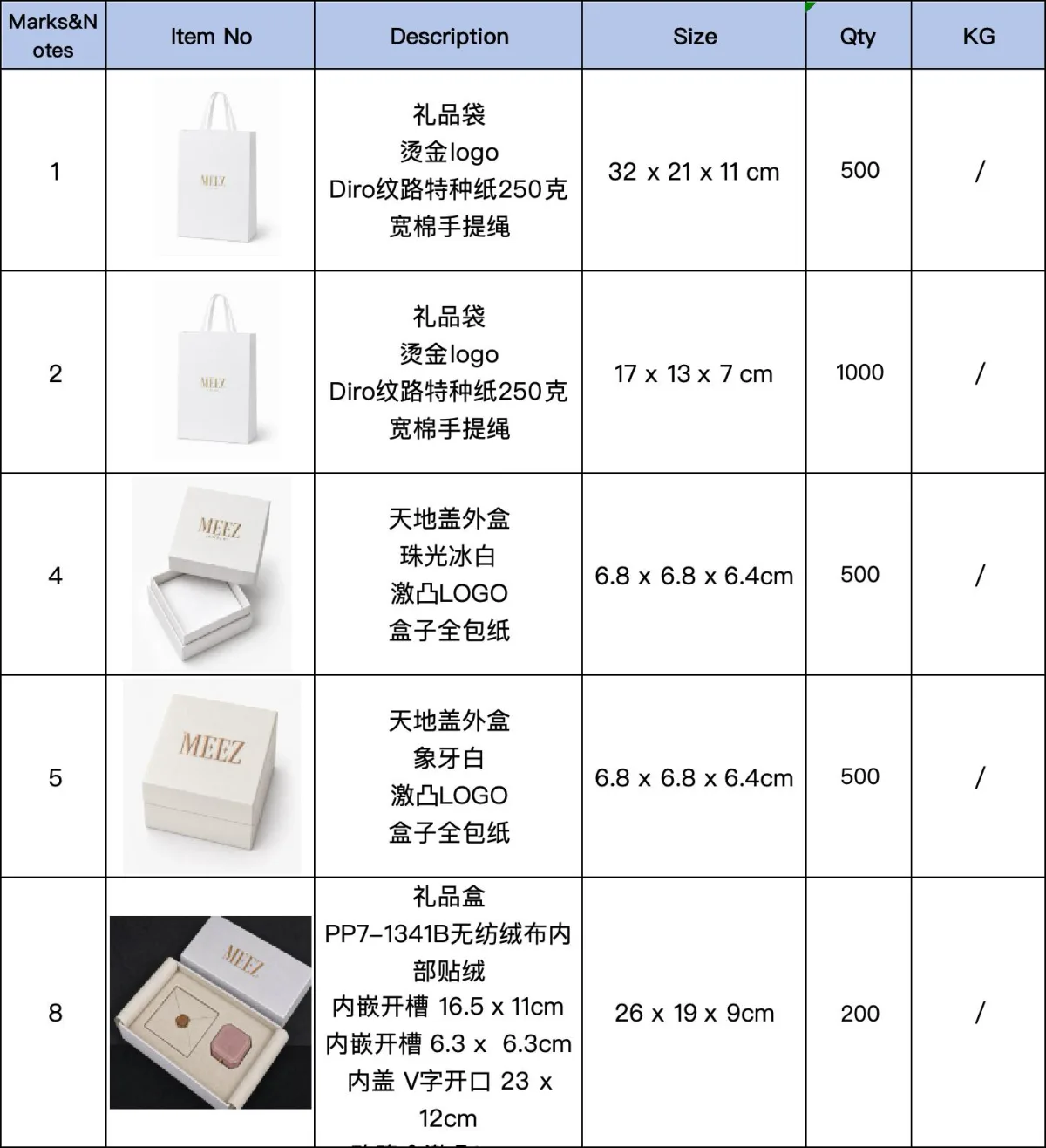 Jewelry packaging quotation checklist with sizes and order quantities